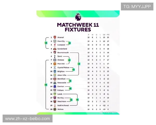 四强英超球员名单及其在关键比赛中的表现总结
